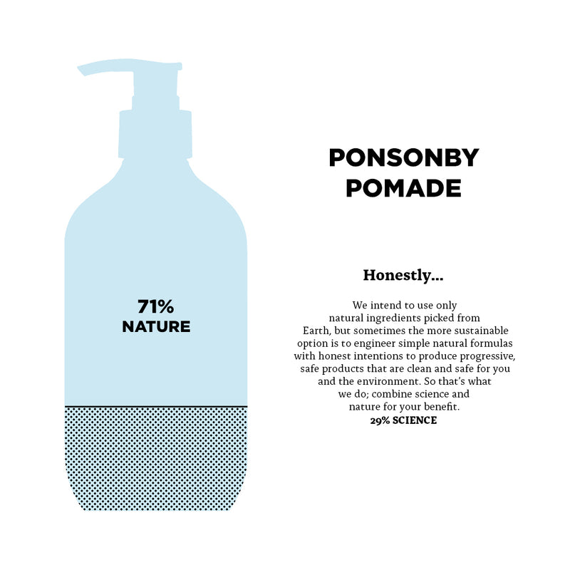 Ponsonby Pomade