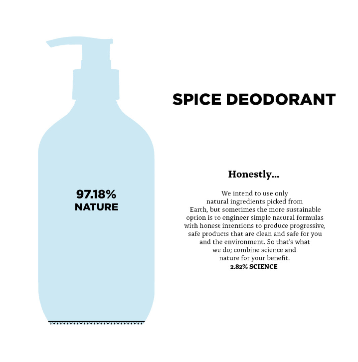 Spice - Deodorant